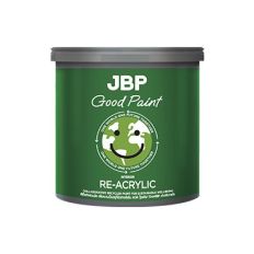 Sustainable Wellbeing